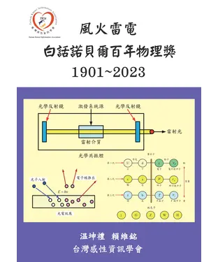 書封 風火雷電：白話諾貝爾百年物理獎（1901~2023）